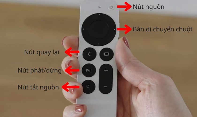 các chức năng trên remote