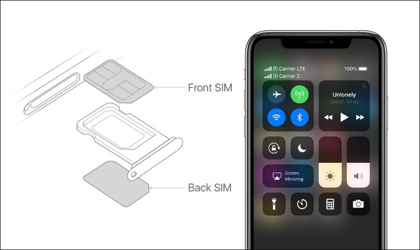 iphone dùng 2 sim vật lý