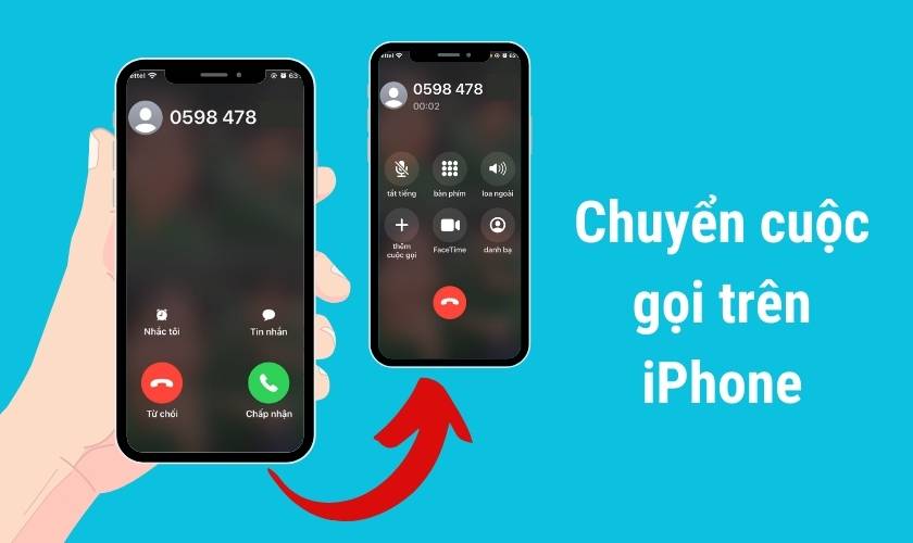 cách chuyển tiếp cuộc gọi trên iphone