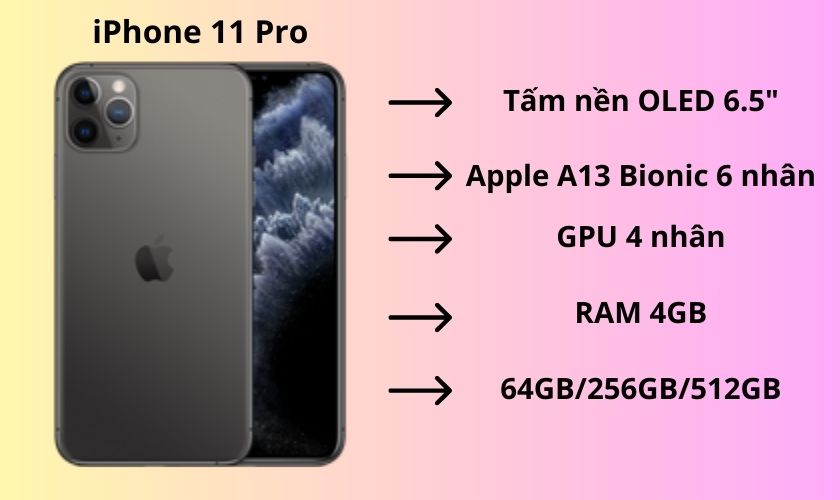 Cấu hình của điện thoại iPhone 11 Pro 