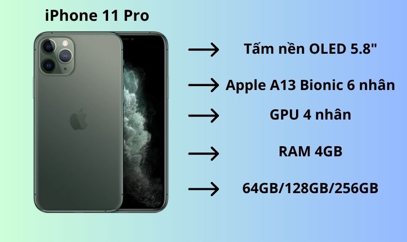 Cấu hình của điện thoại iPhone 11 Pro Max 