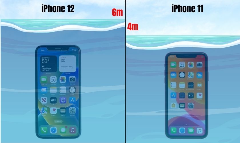 Tiêu chuẩn test áp suất trên iPhone có giống nhau không?