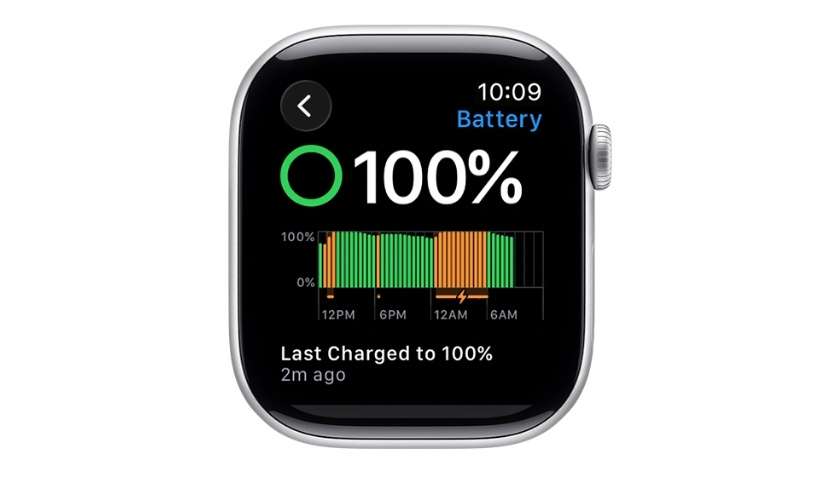 Khi nào cần thay pin Apple Watch