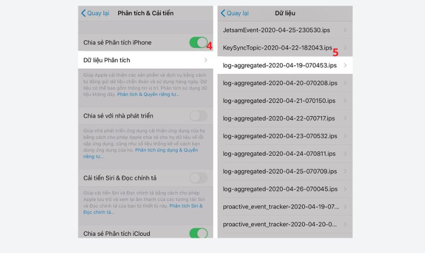 Kiểm tra qua Phân tích và cải tiến