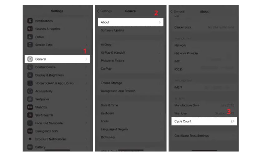 Theo dõi chu kỳ qua phần Giới thiệu