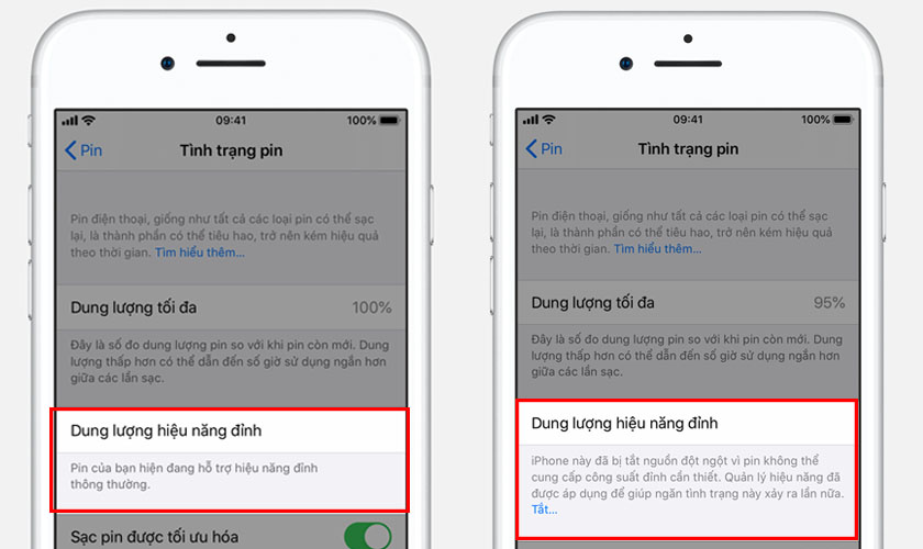 Xem mục Dung lượng hiệu năng đỉnh