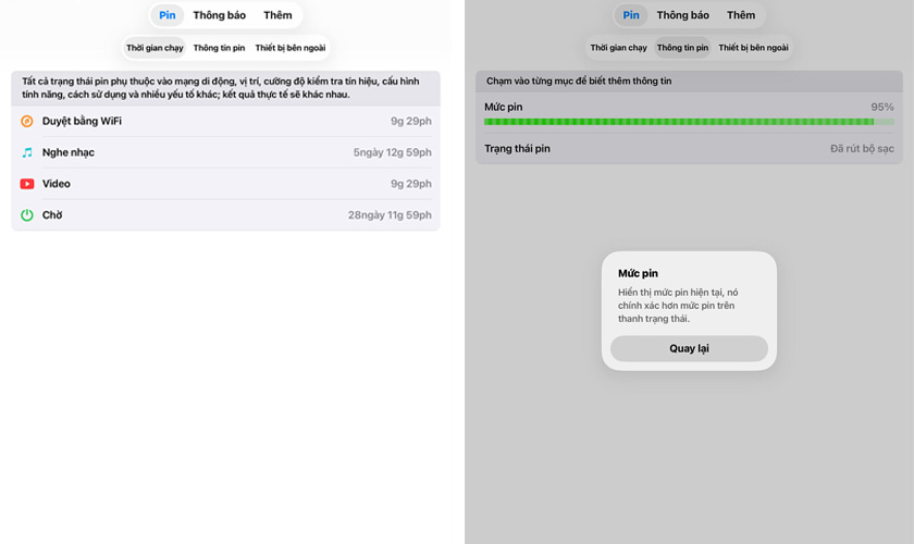 Ứng dụng Battery Life trên iPad
