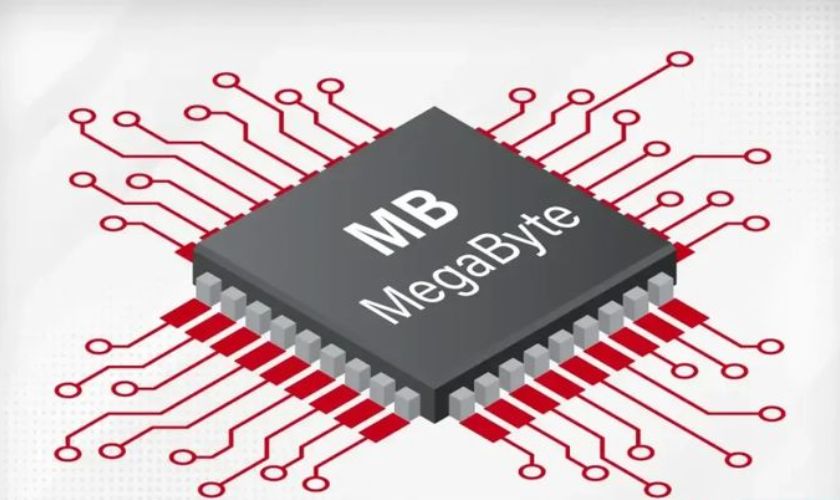 Các đơn vị đo dung lượng ổ cứng phổ biến nhất