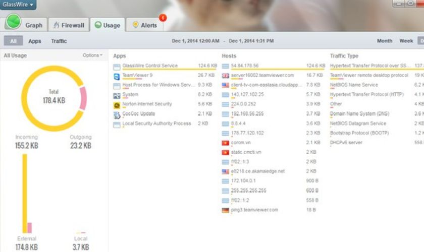Có phần mềm kiểm tra Ping không