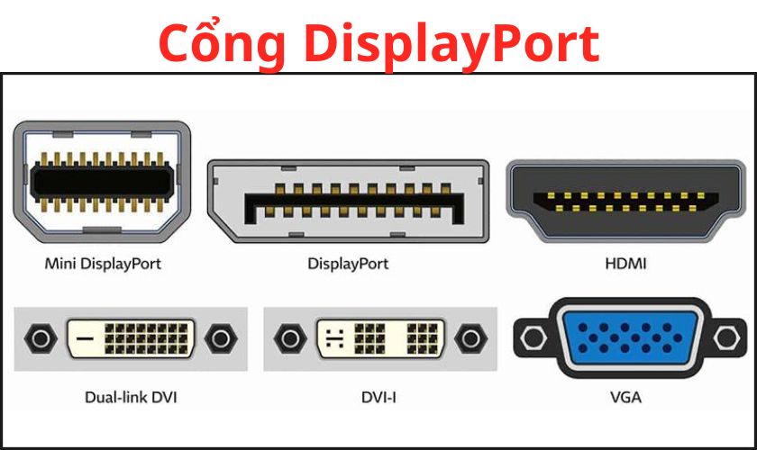 Cổng DisplayPort