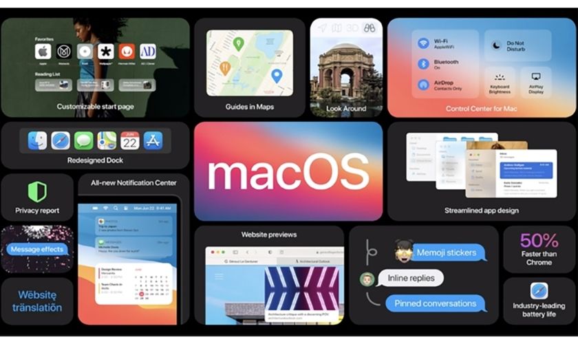 Lỗi hệ điều hành macOS