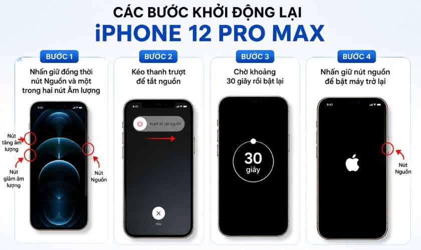 Cách khắc phục đèn flash iPhone 12 Pro Max không sáng 2026