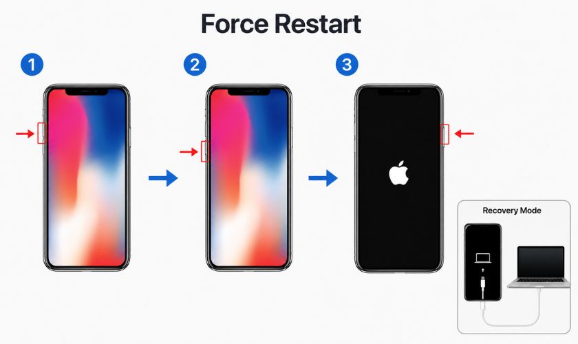 Ép khởi động lại iPhone 11