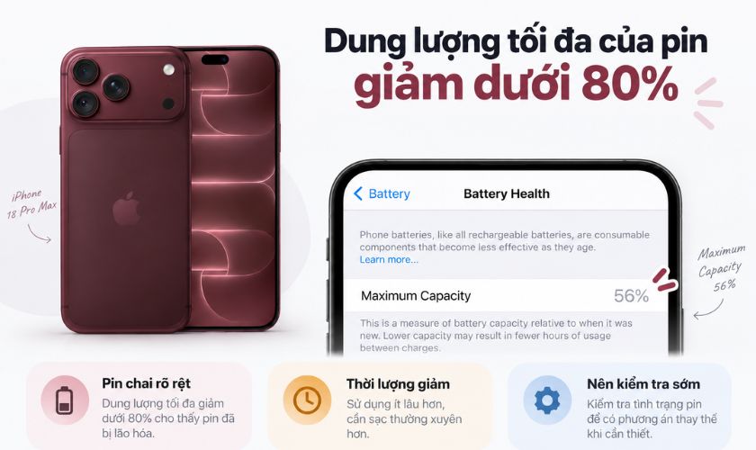Khi nào nên thay pin iPhone 18 Pro Max chính hãng