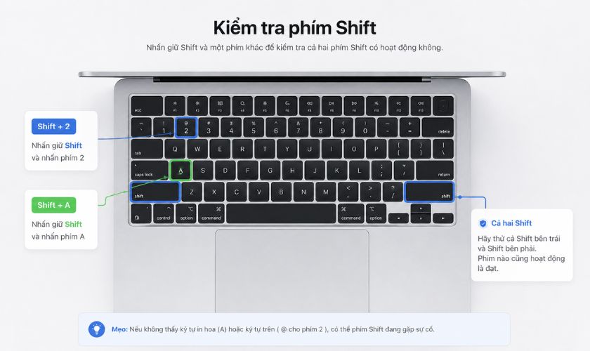 Kiểm tra Shift trái và Shift phải